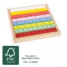 FSC Multiplicaton Tables Board