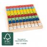 FSC Multiplicaton Tables Board